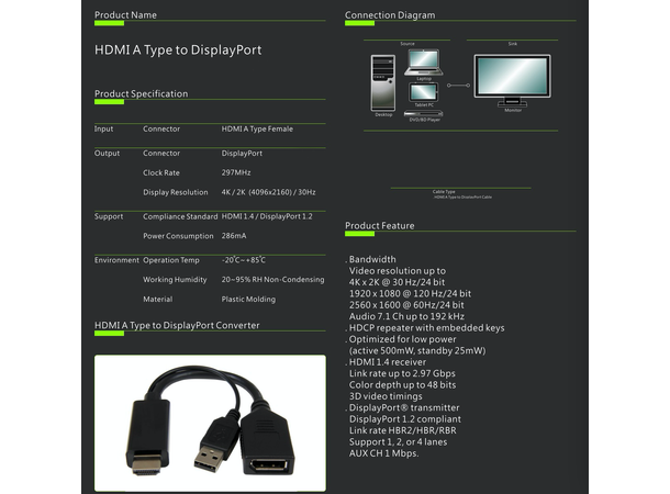 LinkIT HDMI han-Displayport hun adap Svart, Med USB för strömförsyning