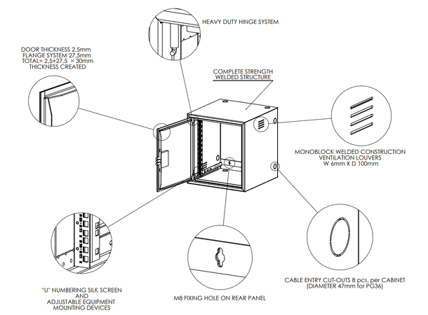 Lande Wall cab. Grey 12U W600xD600 Key ANTIvandal|w/Key lock 