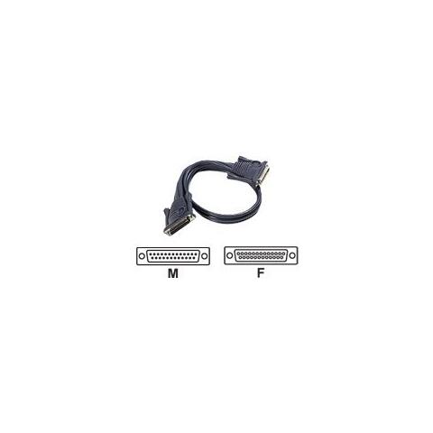 Aten KVM Cable DaisyChain 1,8m 2L-1701 DB25 DaisyChain