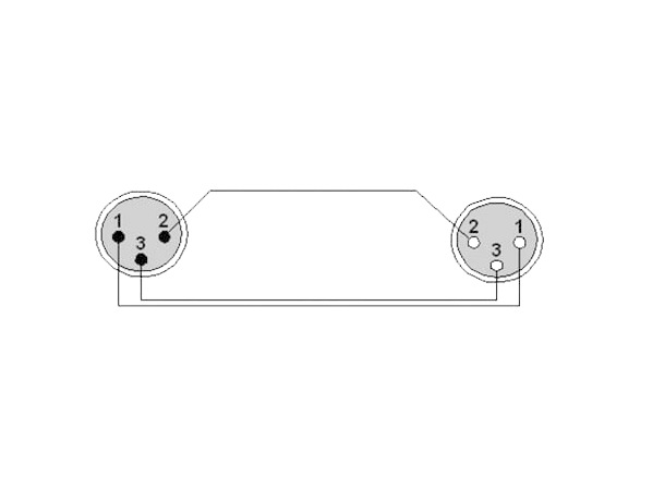 Procab CAB901, mikrofonkabel, 5m XLR Han-XLR Hun-5m 