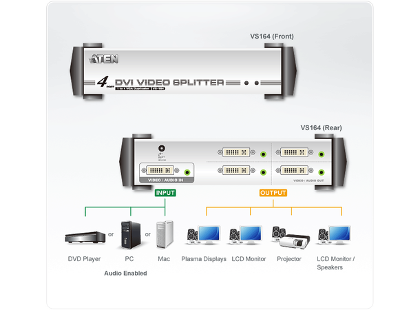 Aten VS164 4-Port DVI/Audio Splitter DVI | Minijack | 1920x1200 