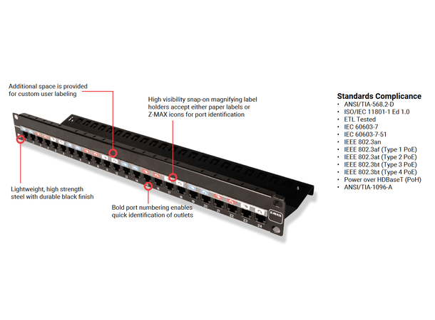 Siemon Patchpanel 48-Port Z6AS-PF-48 