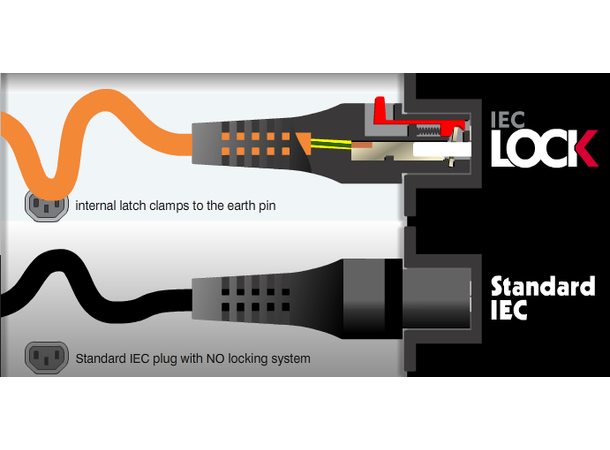 IEC Lock Strømkabel C13/C14 1m C13 - C14 | IEC lock | Svart 