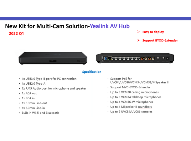 Yealink AVHub for multi-camera Teams Room Systems 
