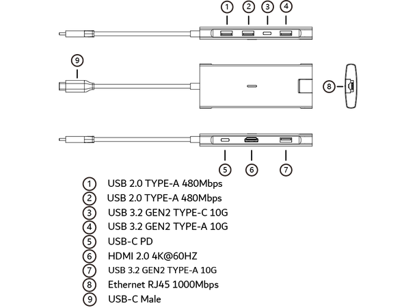 Elivi PRO USB-C Docking 8 in 1 MultiPort Adapter HUB, 10Gpbs, SpaceGrey