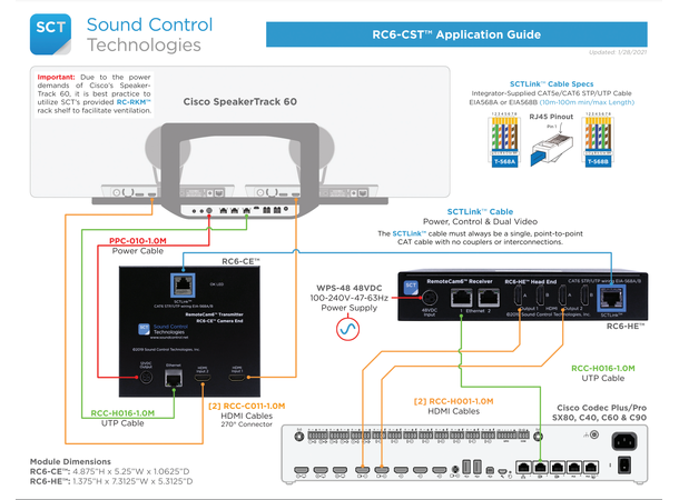 SCT RC6-CST SpeakerTrack 60 - Pro, SX80