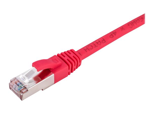 LinkIT Patch S/FTP Cat6 Röd 1.5m AWG 27/7 | LSZH 