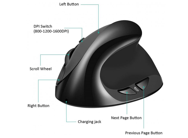 KENSON Vertical mouse Comfi 2 Cable | Ergonomic 