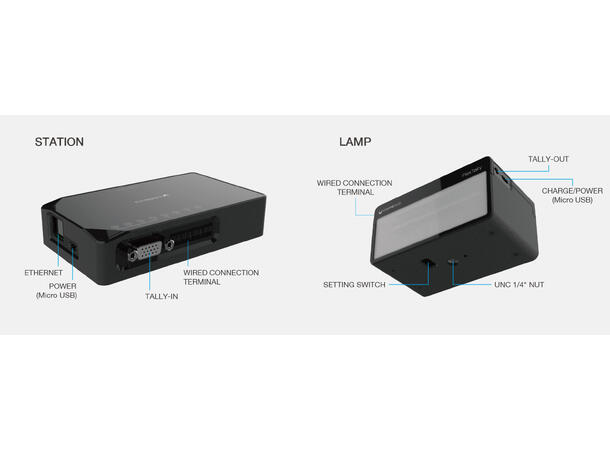 Cerevo Flex Tally All-in-One Tally Lamp System 