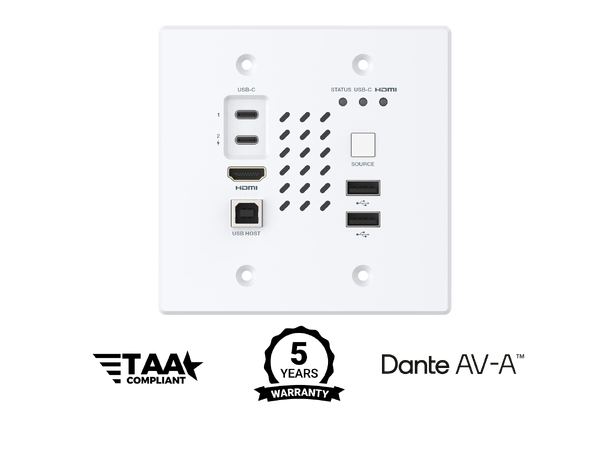 Turtle AV CHAZY 4K Wall Plate Tx HDMI 2.0 USB-C to 4K60 4:4:4 HDR AV 