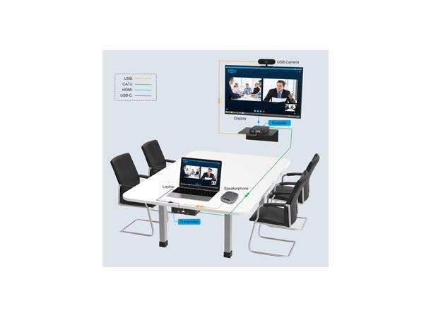 Stoltzen SHE725 HDBaseT™ USB-C Kit w/PD 18Gbps, USB2.0, 70/40m, PoC 