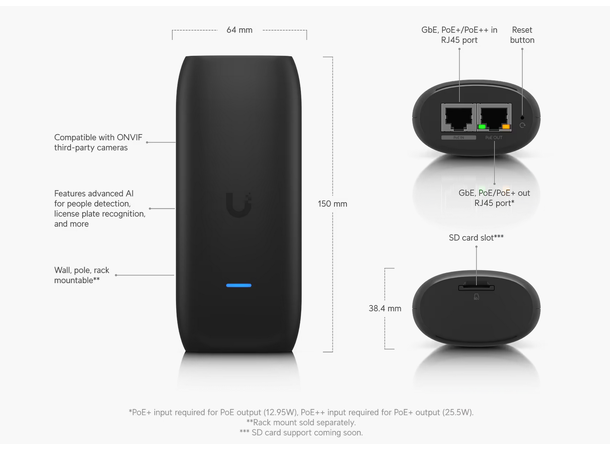 Ubiquiti AI Port Enhance Unifi or 3rdparty camera PoE 