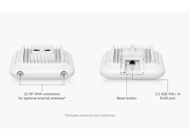 Ubiquiti UniFi Wifi 7 Pro Outdoor 2.5 GbE uplink 