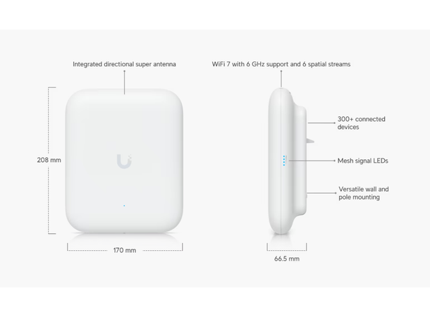 Ubiquiti UniFi Wifi 7 Pro Outdoor 2.5 GbE uplink 