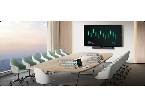 Yealink A50 Collaboration Bar with CTP25 Touch Console | Android 