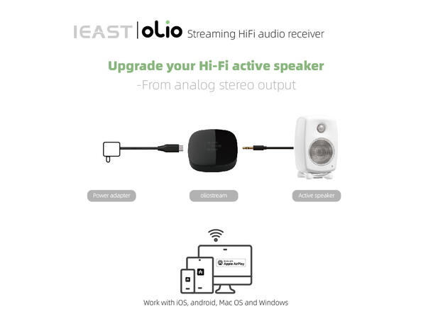 iEAST Oliostream Wireless Multi-Room Sound Streamer Black 