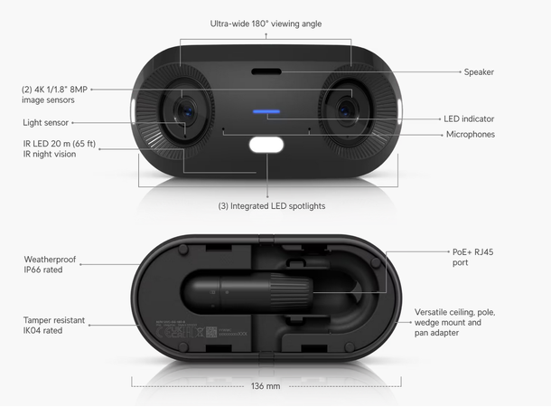 Ubiquiti UniFi G6 180 Black 16MP IP66 IK04 15W 