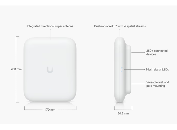 Ubiquiti UniFi Wifi 7 Outdoor 2.5 GbE uplink 