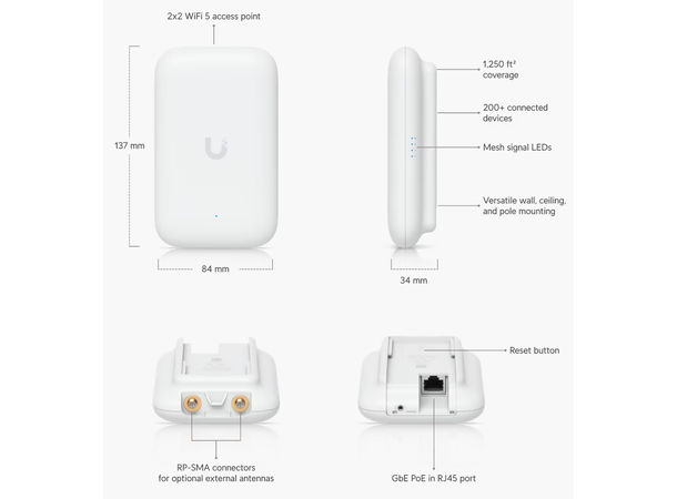 Ubiquiti UniFi Swiss Army Knife Ultra IPX6 