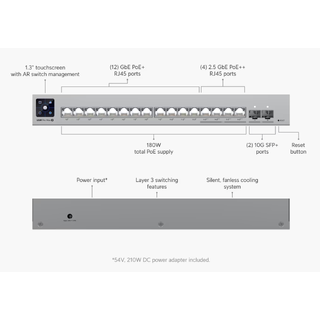 Ubiquiti Unifi Switch PRO Max 16 PoE Layer 3 | 180W