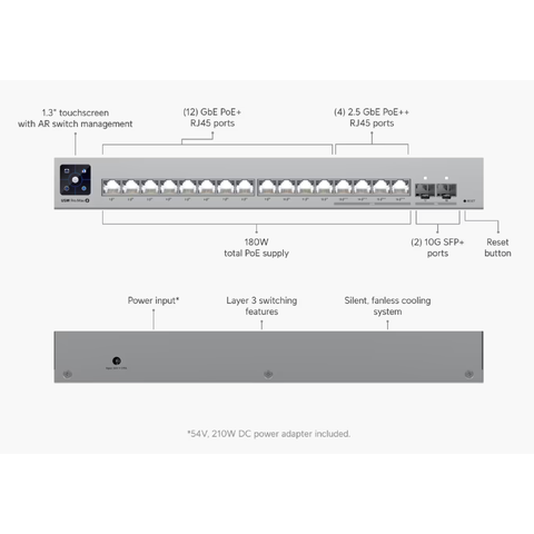 Ubiquiti Unifi Switch PRO Max 16 PoE Layer 3 | 180W