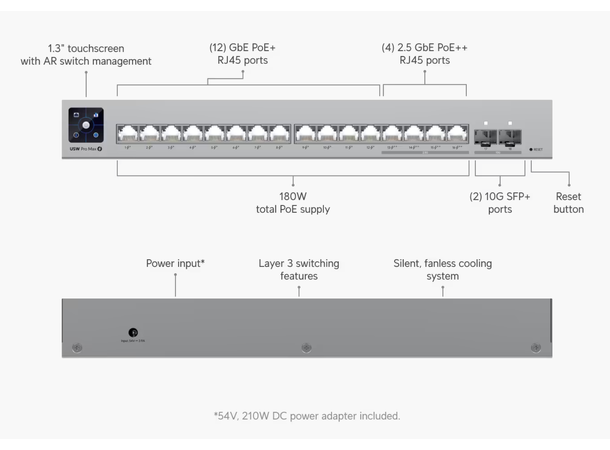 Ubiquiti Unifi Switch PRO Max 16 PoE Layer 3 | 180W 