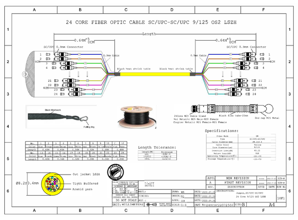LinkIT fiber OS2 24 Core SC-SC 80m 24x fanout | 9/125 | LSZH | PTPS 