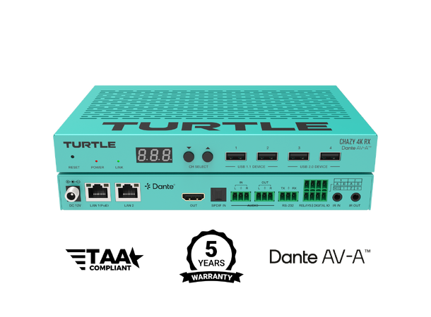 Turtle AV CHAZY 4K RX HDMI 20 4K60 4:4:4 HDR AV over IP Low Latency Receiver 