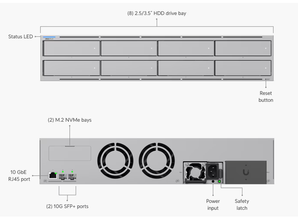 Ubiquiti UniFi NAS PRO 8 x 2.5"/3.5" | 1xRJ45 | 2xSFP+ 