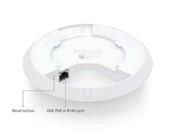 Ubiquiti UniFi Wifi 6 Plus 2x2 MIMO 