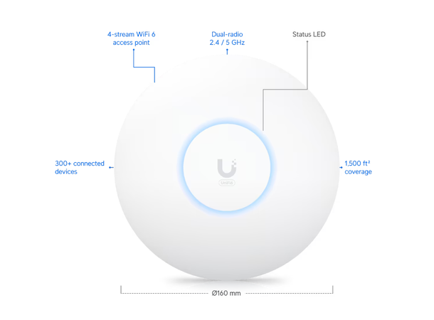 Ubiquiti UniFi Wifi 6 Plus 2x2 MIMO 