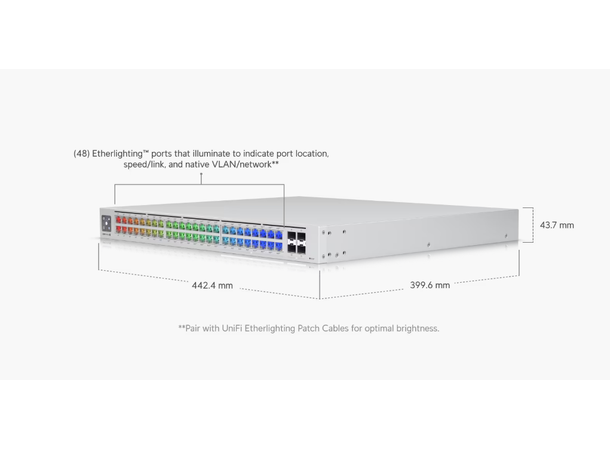 Ubiquiti Unifi Switch PRO Max 48 PoE Layer 3 | 720W 