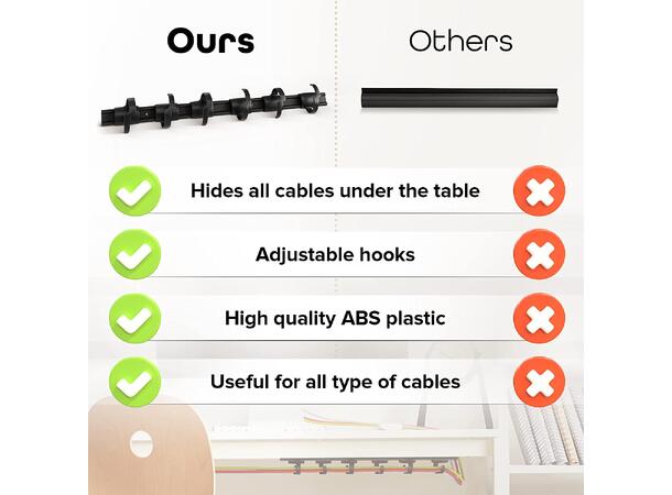 KENSON RIB Cable Organizer (3x38 cm) Black | Pack of 3 pieces 