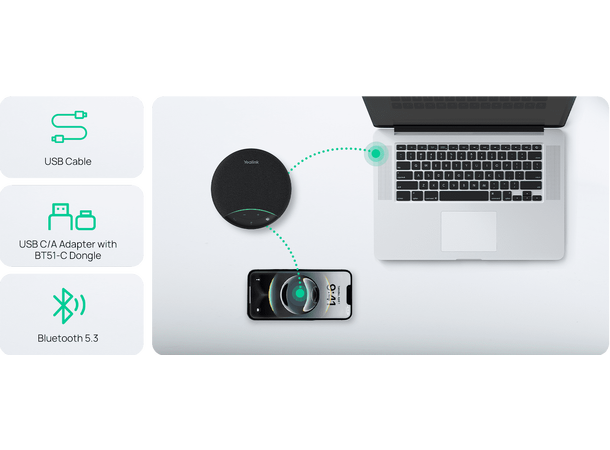 Yealink Speakerphone SP92 USB-C/A 