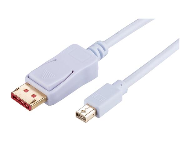 LinkIT Mini Displayport - DisplayPort Hvit, 1,5m, DP versjon 1.3, 5Kx3K@60Hz 