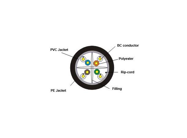 LinkIT Cat.6 U/UTP Outdoor kabel 305m PVC inner PE outer UV rated AWG 23 Svart 