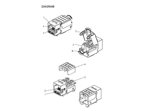 LinkIT Keystonemodul  Cat.6/6A STP Terminated with/without tools | PoE++ 