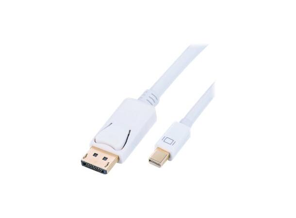 LinkIT MiniDisplayport-DP v.1.3 1,0 m 4K x 2K@120Hz 32 AWG white 